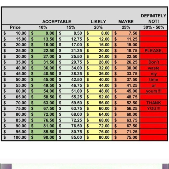 Meet your Posher, Audrey - Picture 3 of 8